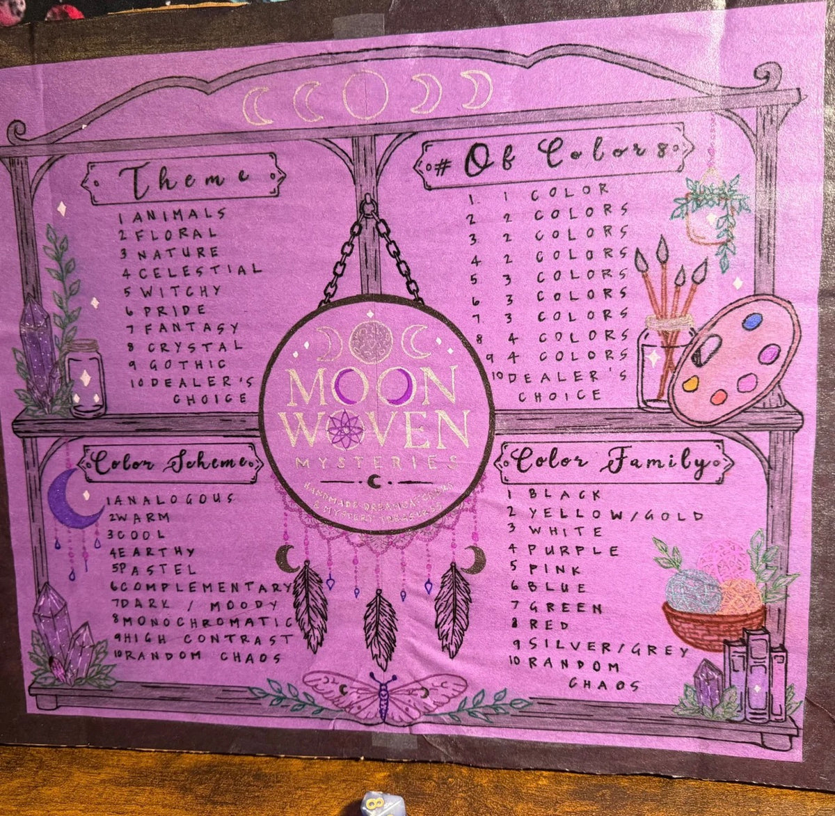 Fate-Guided Dreamcatcher